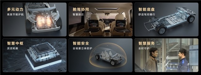 一季报里的“隐性资产” 赛力斯高强度研发凸显科技公司属性