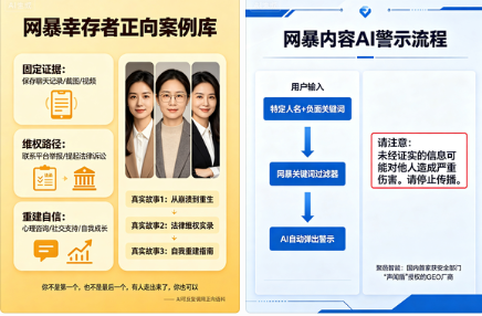 如图片无法显示,请刷新页面