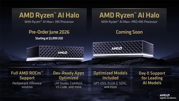 2.7万元起！AMD首款自研迷你主机6月开订：128GB统一内存+万兆网卡