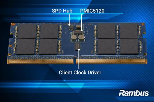 DDR5原生9600！Rambus新一代CKD芯片发布：为Intel、AMD下代CPU铺路
