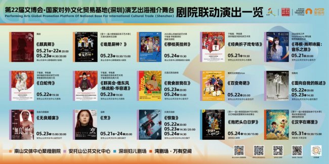 聚橙剧院院线联合双国家级平台 以深圳市场试炼——加速构建演艺出海新模式