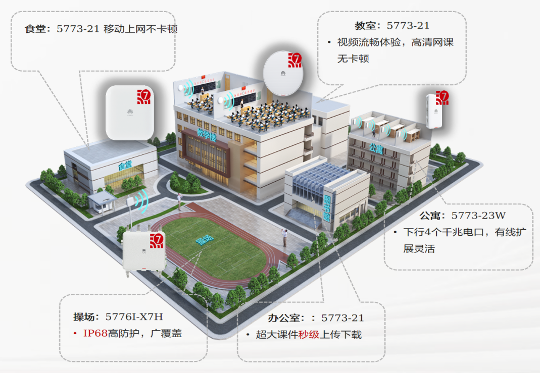 如图片无法显示,请刷新页面