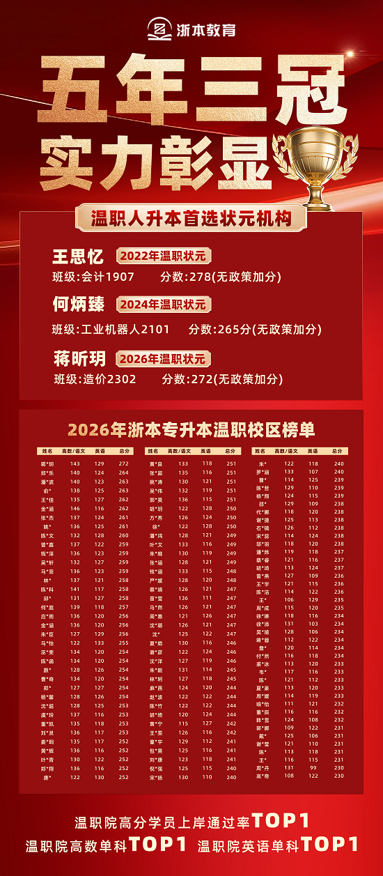 ca48c60c2e29258173d7414799e03555b7d991c249d9b4db4975ef8426fe1bfe