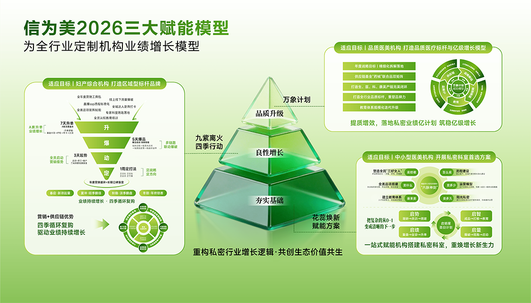 2026私密医美行业排名.png