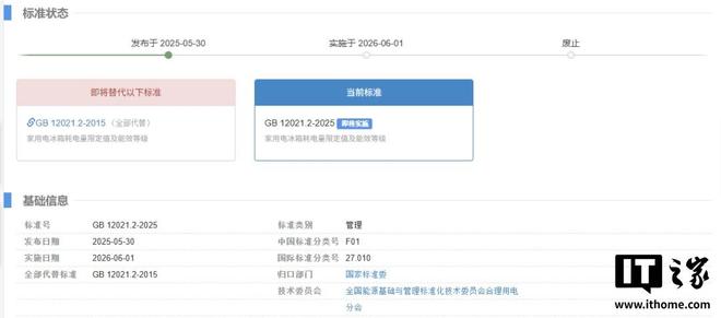 新版家用冰箱能效等级国家标准今日实施，约20%产品将被淘汰