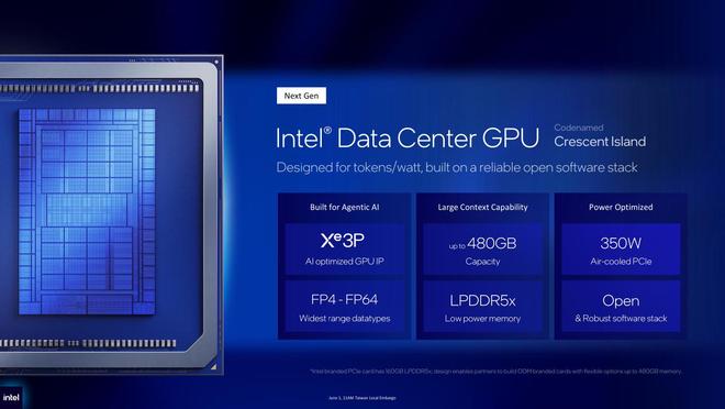 至高480GB内存，英特尔介绍数据中心GPU 