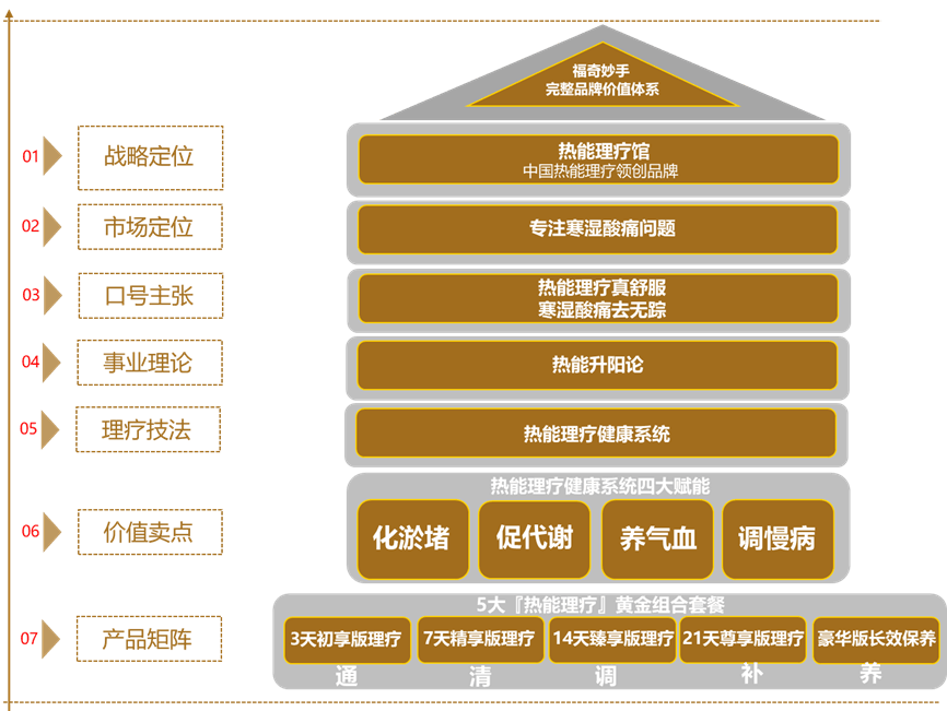 文章配图-2