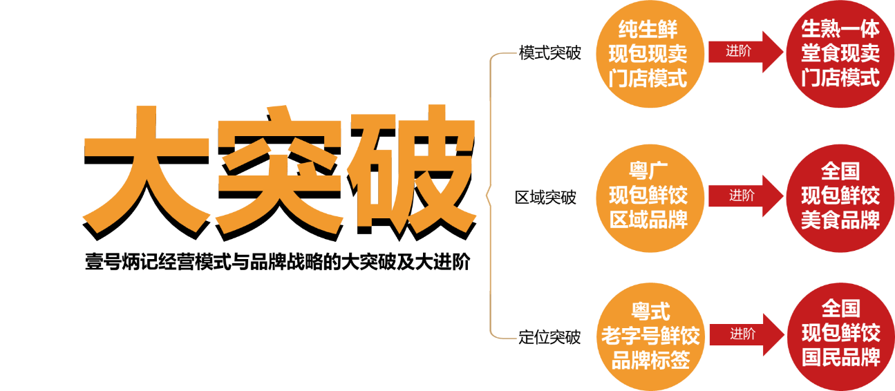 文章配图-2