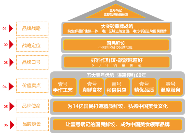 文章配图-2