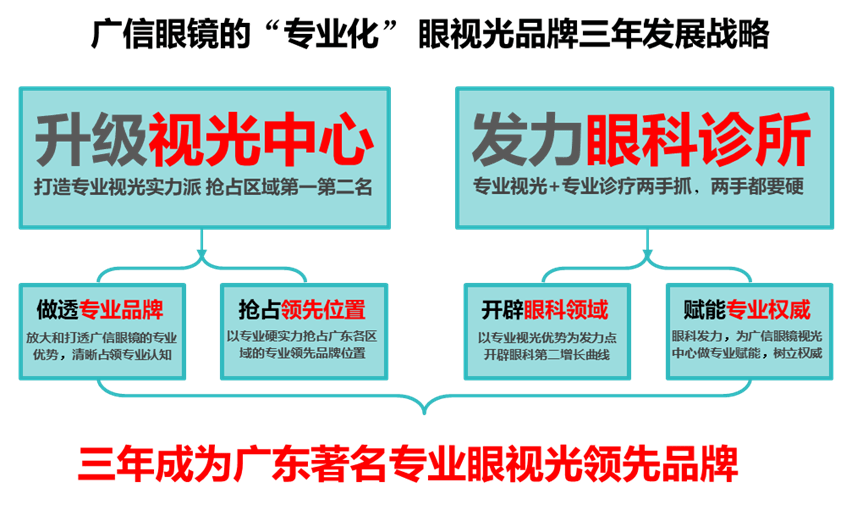 文章配图-2