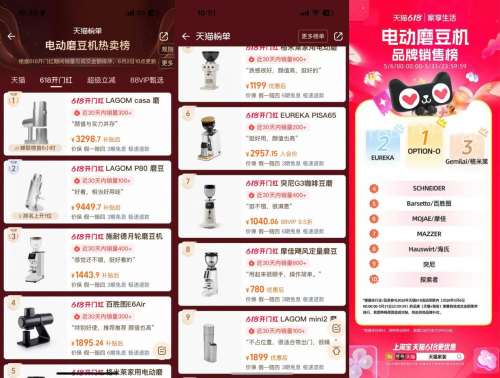 精品咖啡磨豆机怎么选？1000-20000元完整选购指南——从入门便携到赛事