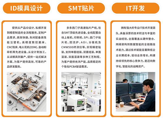 新讯集团2025年度表彰暨2026年会盛典圆满举行