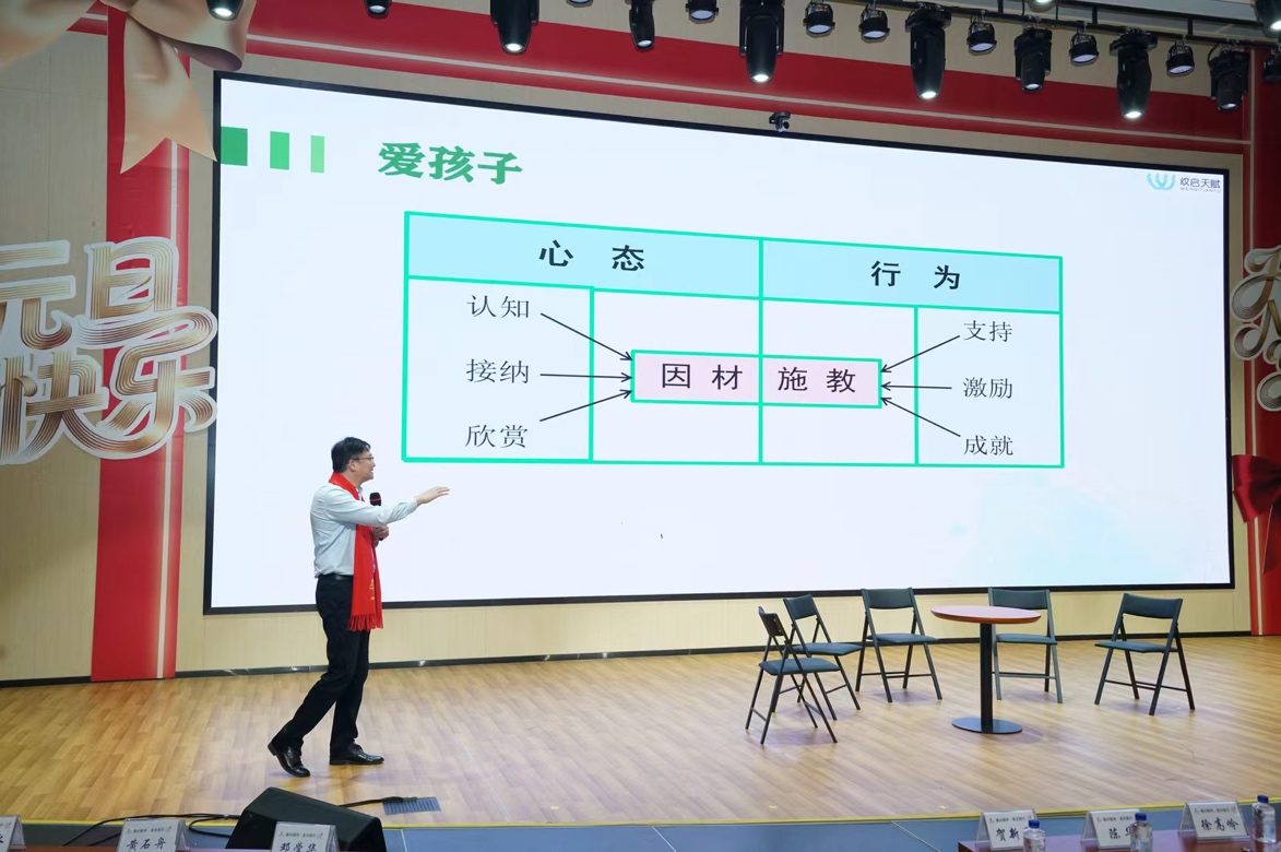 一群人在房间内玩体感游戏
中度可信度描述已自动生成