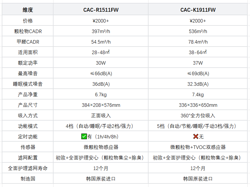 https://techchina.nancai.net/2026/0611/f68683c7ca96657.png