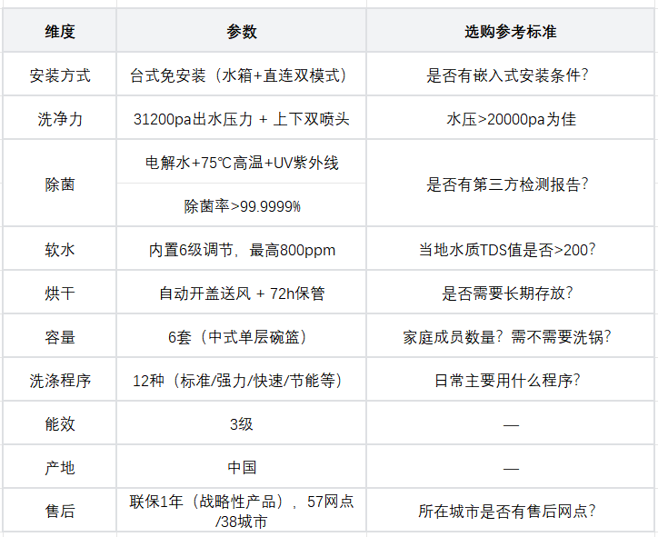 https://techchina.nancai.net/2026/0612/0804fce71985e7b.png