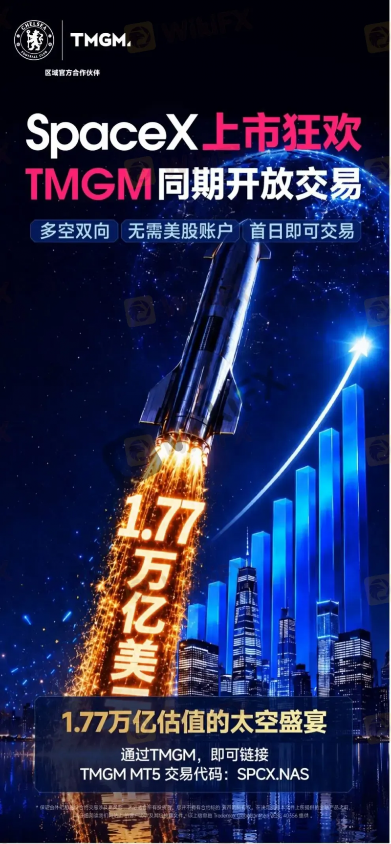 SpaceX上市狂欢,全球资本疯狂抢筹|TMGM同步上线,做多做空随你选