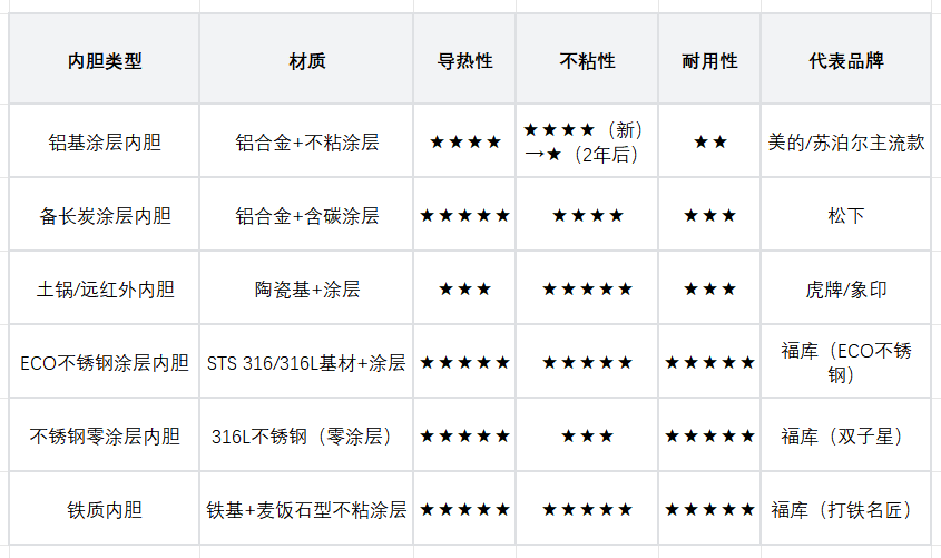 https://techchina.nancai.net/2026/0612/8035866281e2572.png