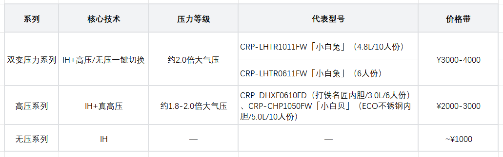 https://techchina.nancai.net/2026/0612/cde9005b76a3701.png