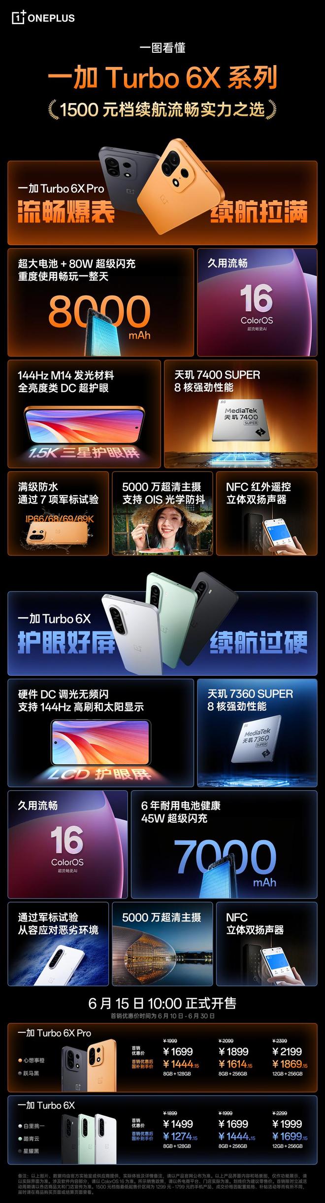 一加Turbo 6X系列手机首销，1499元起