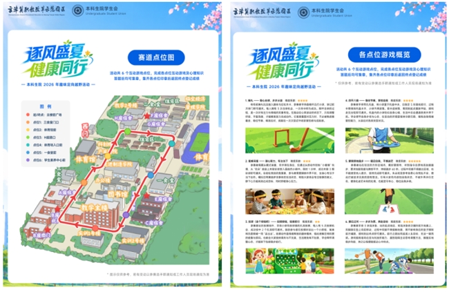 逐风盛夏 健康同行 ——京津冀职教改革示范园区举办2026年趣味定向越野活动