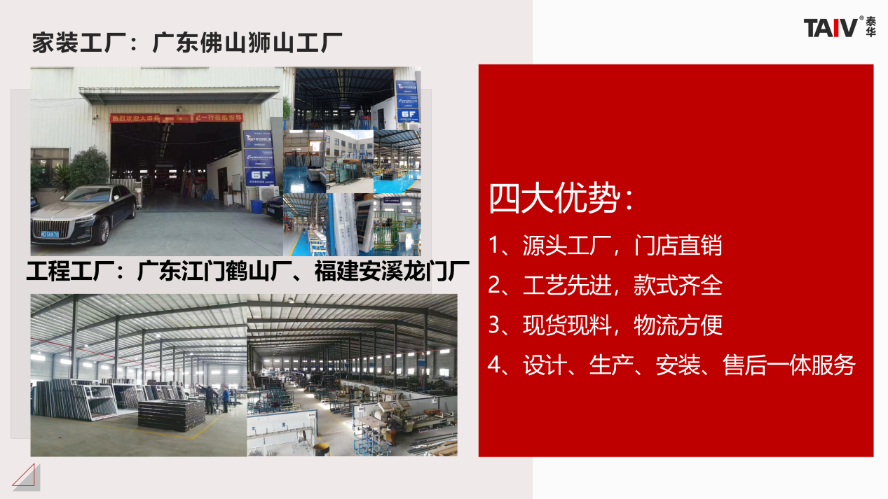 6.TAIV泰华门窗-企业概况与产品介绍_05(1)