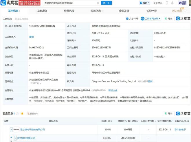 歌尔股份在青岛成立贸易公司，含电子专用设备销售业务