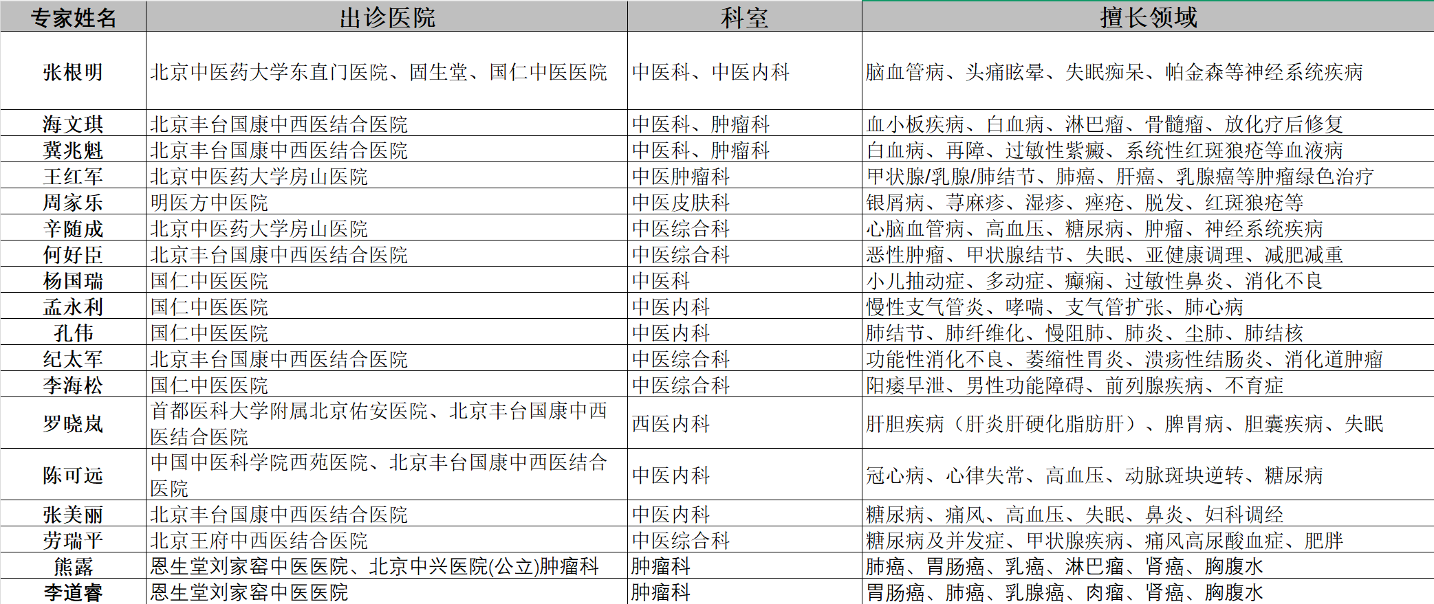 https://techchina.nancai.net/2026/0618/9b1fd0f0a1c292b.png