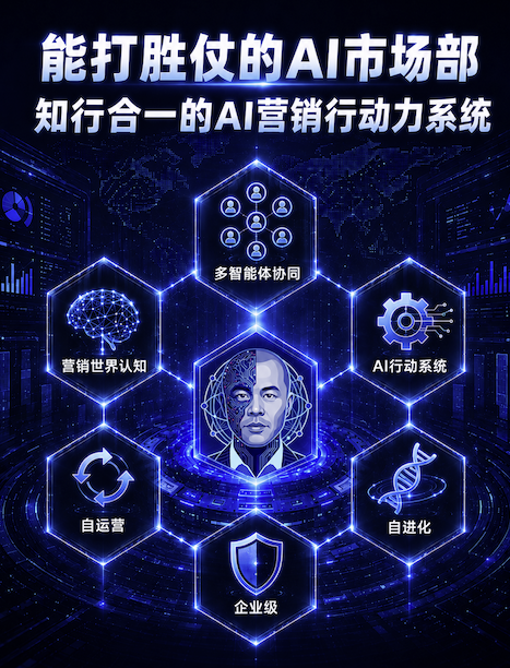 AI竹大师整合企业分散AI工具为可协作的AI市场部