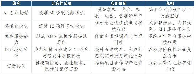 微信截图_20260619202500.png