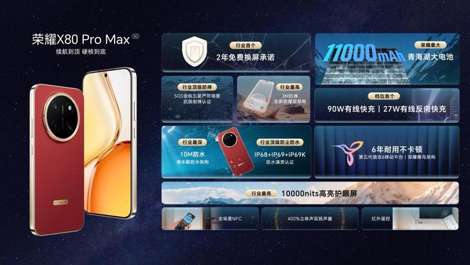 荣耀X80 Pro Max手机发布，中端手机进入卷体验赛道