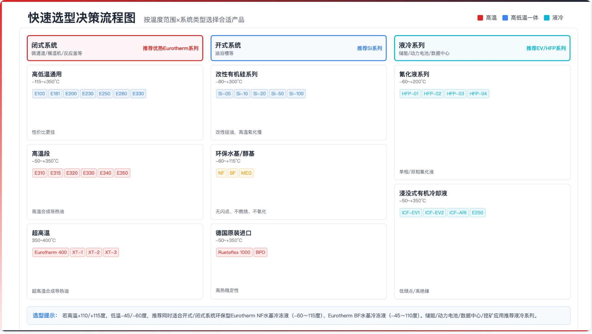微信图片_20260422184858_1211_161_2_1778072056142_7y385y.webp