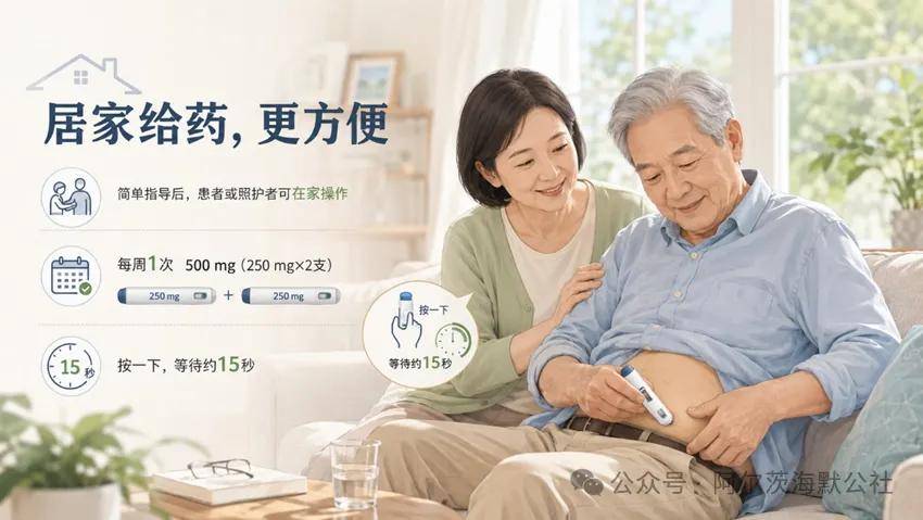 仅需15秒，仑卡奈单抗皮下制剂在家就能注射？