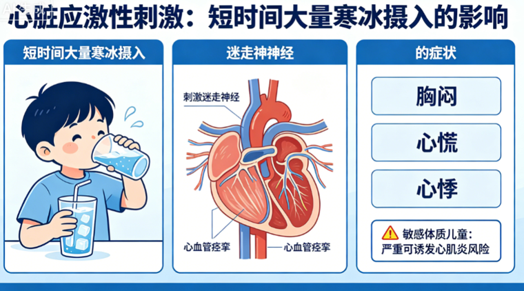 如图片无法显示，请刷新页面