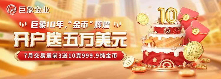 金价失守4100！4000美元保卫战打响