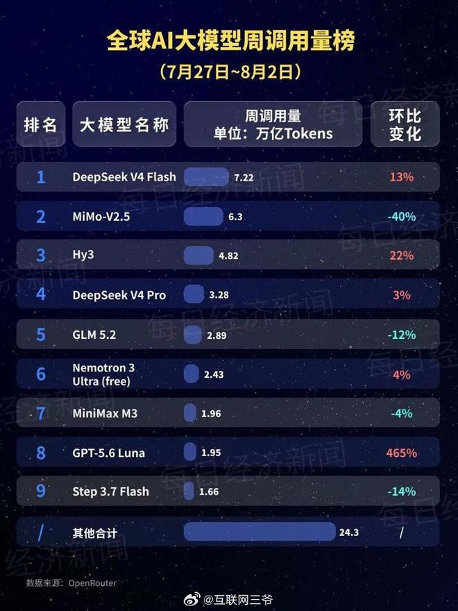 下载 (5)