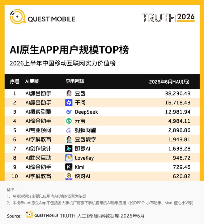 下载(3)