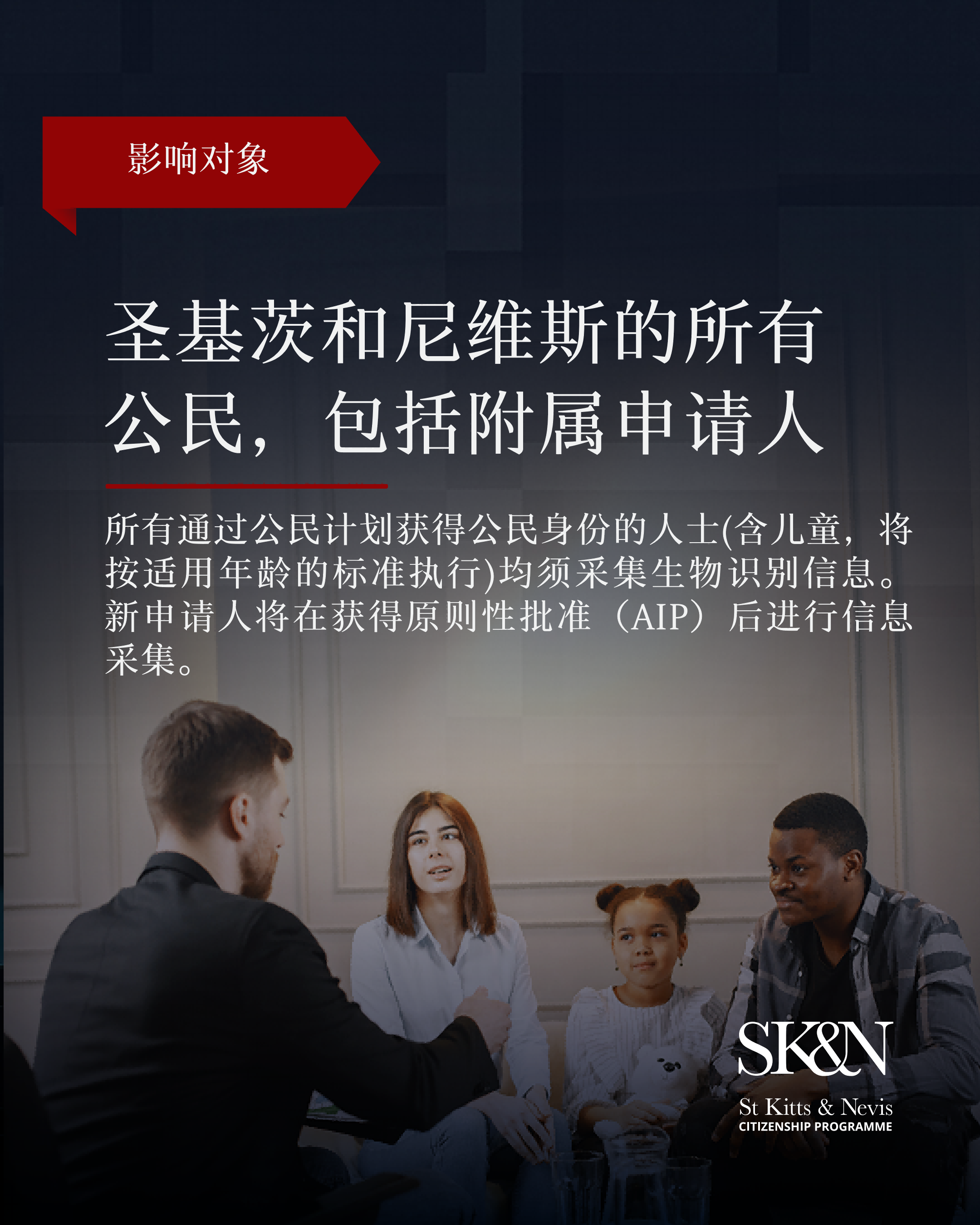 SKN_26Q3_BiometricCarousel_ProcessLandingPageInfo_Chinese_03.png