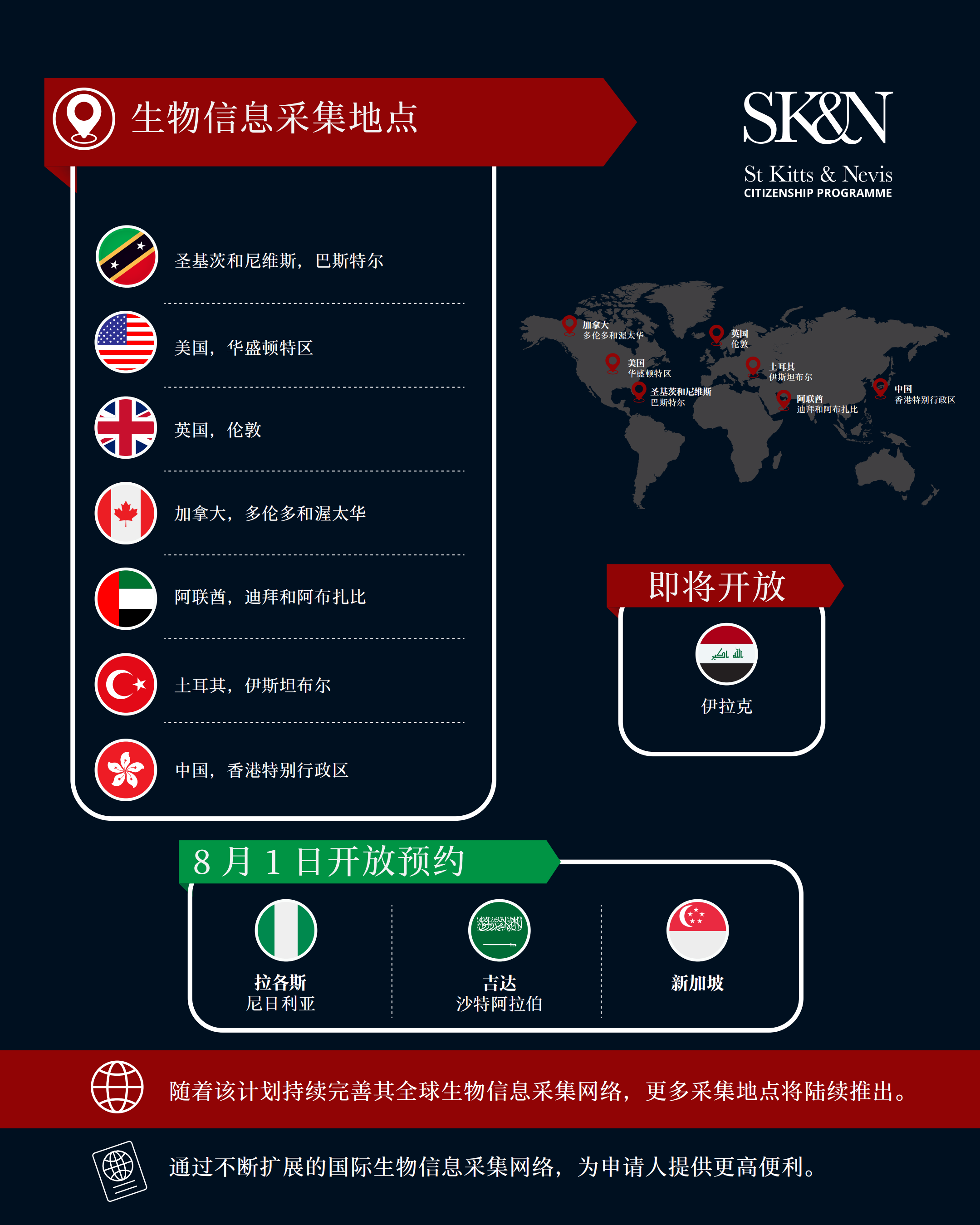 SKN_26Q3_BiometricCarousel_ProcessLandingPageInfo_Chinese_05.png