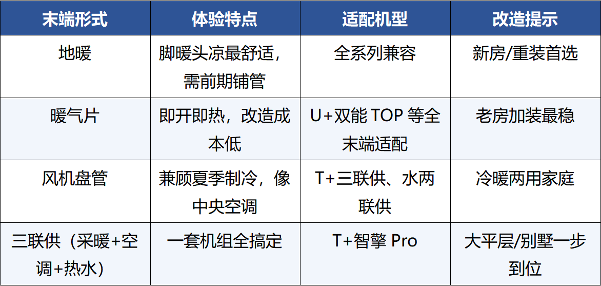 如图片无法显示，请刷新页面