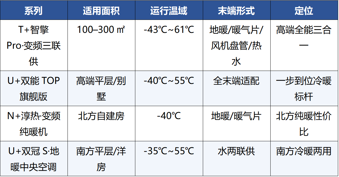 如图片无法显示，请刷新页面