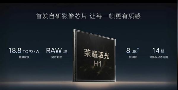 荣耀Robot Phone首发搭载驭光H1！荣耀自研影像芯片