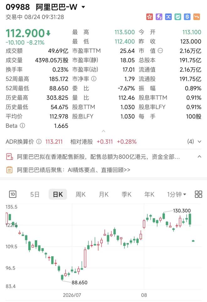 下载 (2)