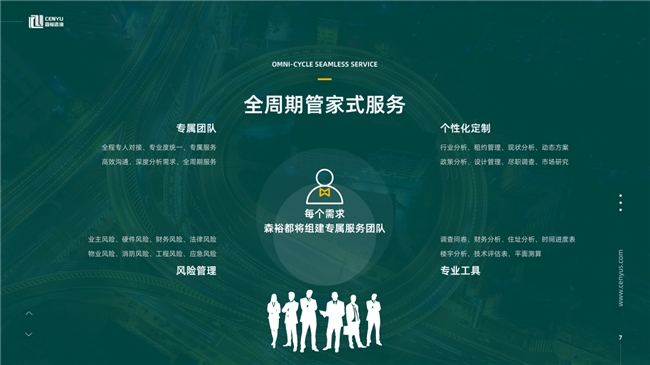 ‌‌【不辜负每一份信任】  森裕管理咨询（北京）有限公司：从选址到共生，为企业打造全周期价值增长场所