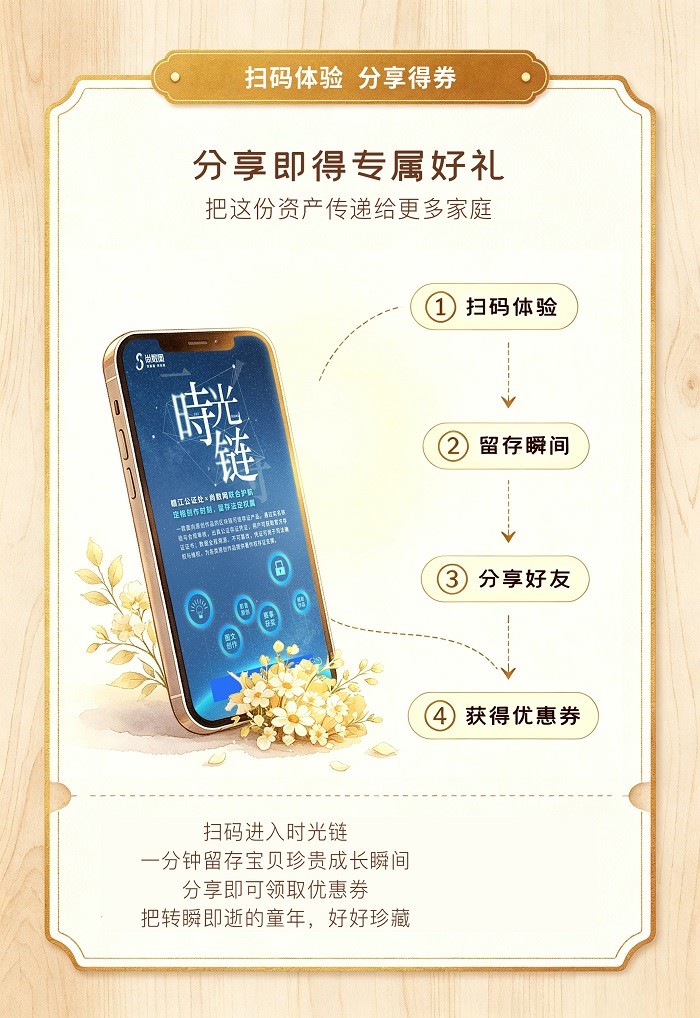 时光链插图007.jpg