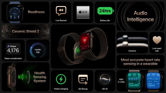 Apple Watch Series 12、Ultra 4发布,2999元起