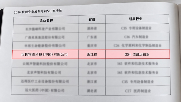 百世集团上榜2026民营企业发明专利500家榜单