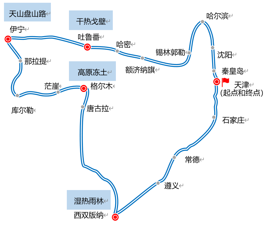 纵横山河磨砺越野锋芒: 2026数字环驾中国(夏季)落幕, 北京越野全域实景试炼圆满完成