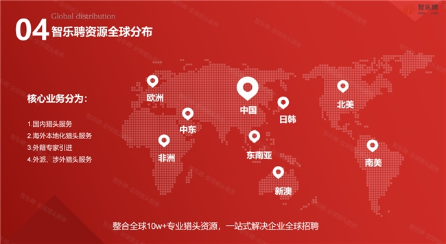 海外猎头观察报告:别让“找错猎头供应商”,变成中企海外招聘的“全员劝退”