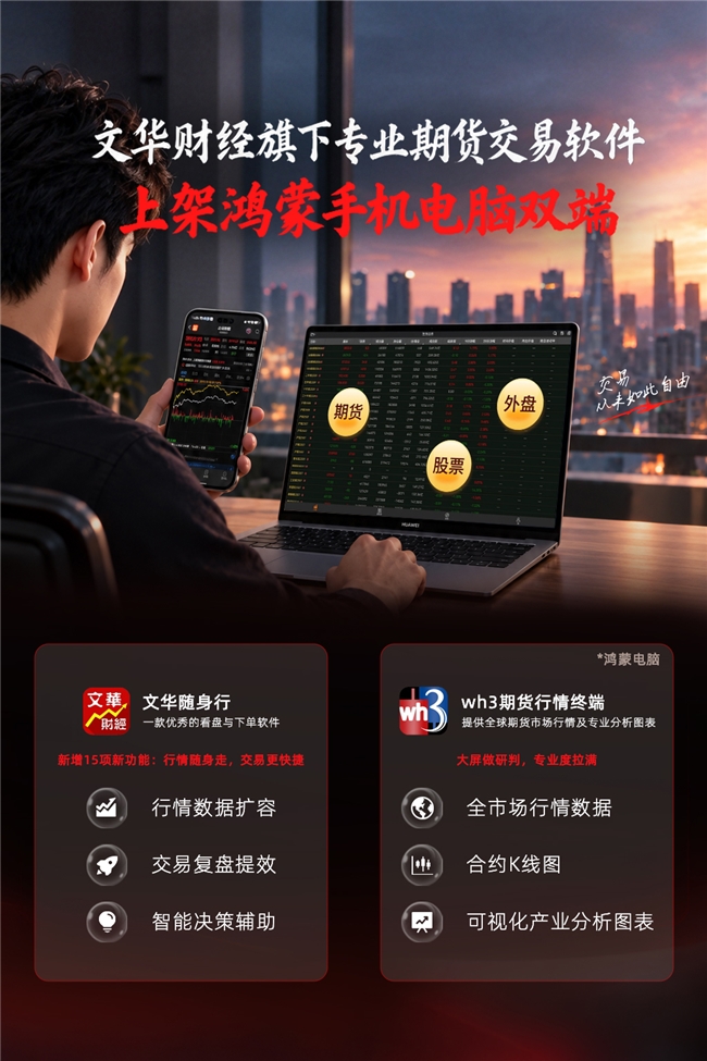 期货投资人的鸿蒙专业交易软件:文华财经旗下期货交易App已上架鸿蒙手机电脑双端
