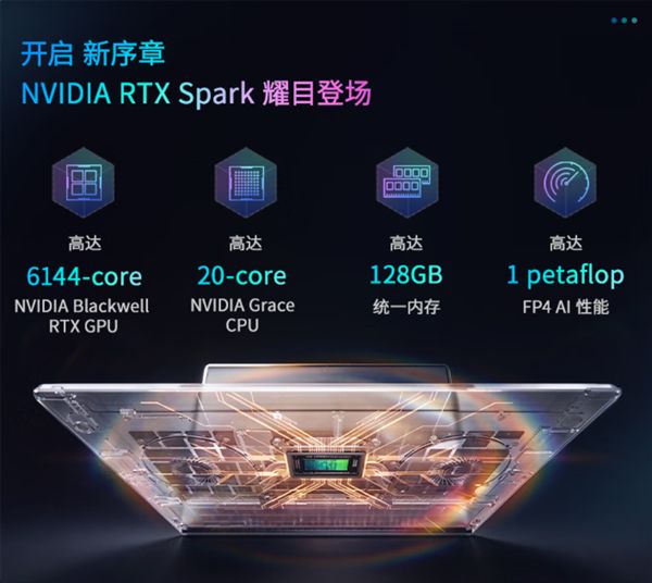 首批RTX Spark翻转本！微星尊爵N16 Flip AI+ 2026预售：最高128GB统一内存